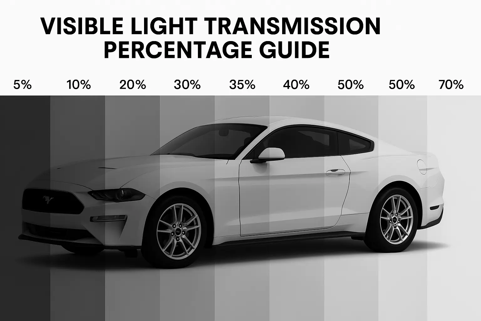 car window tinting laws visible transimision laws guide